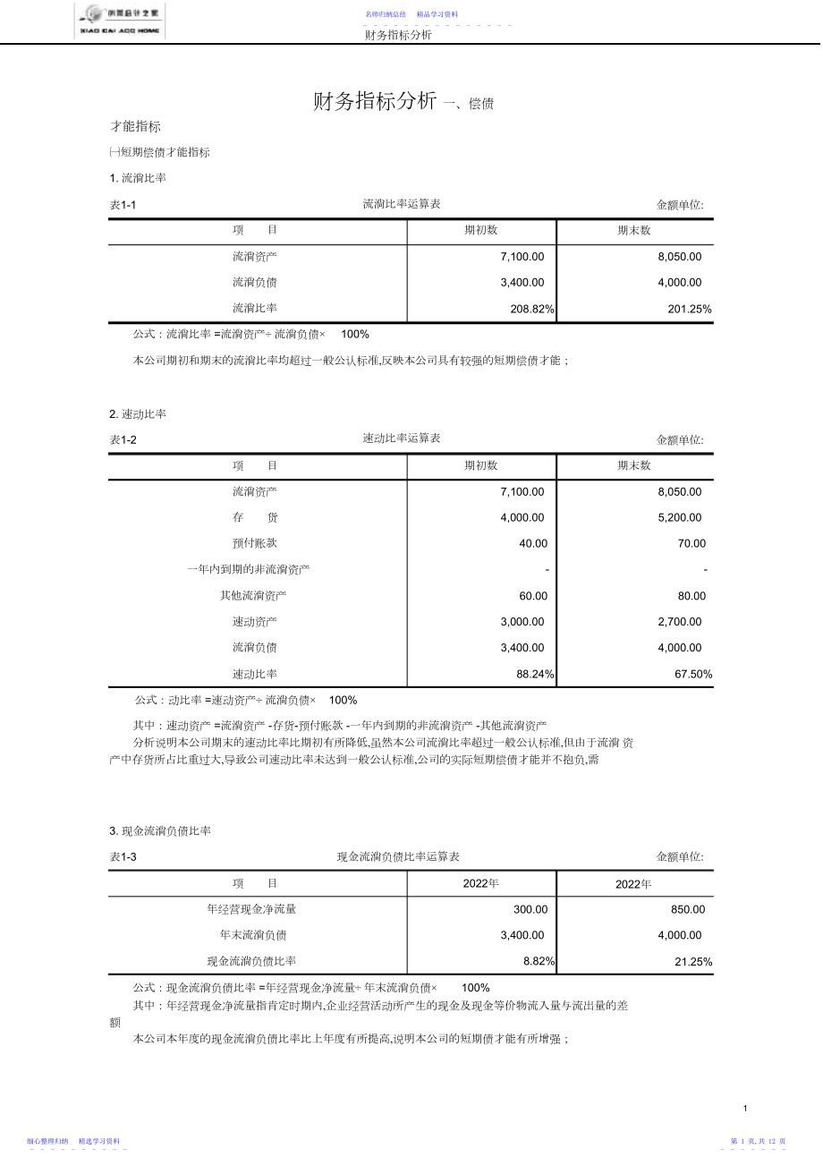 2022年Excel财务报表数据分析模板.docx_第1页