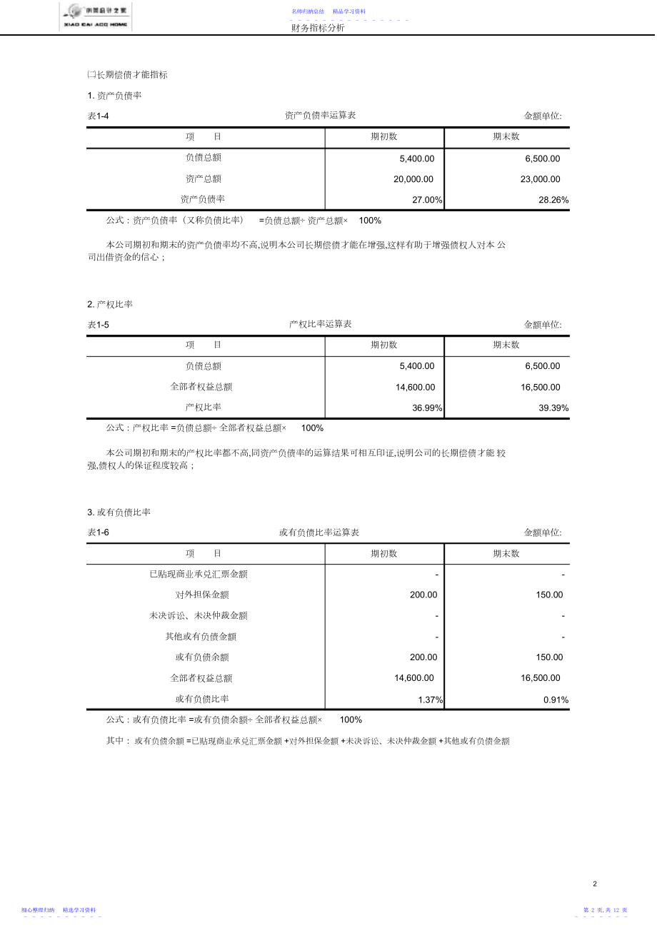 2022年Excel财务报表数据分析模板.docx_第2页