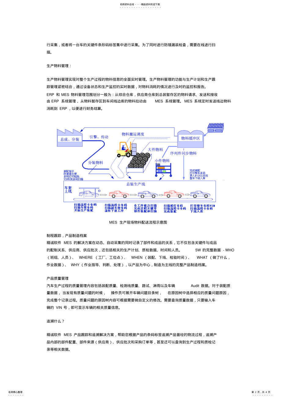 2022年2022年精诚MES条码物流及生产质量追溯系统汽车零部件行业解决方案 .pdf_第2页