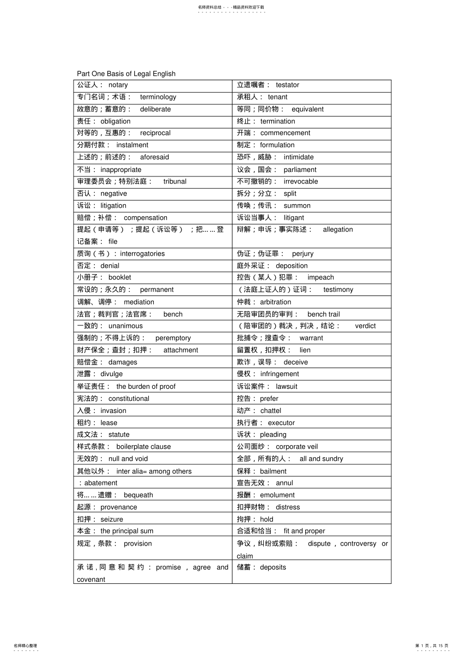 2022年法律英语词汇整理 .pdf_第1页