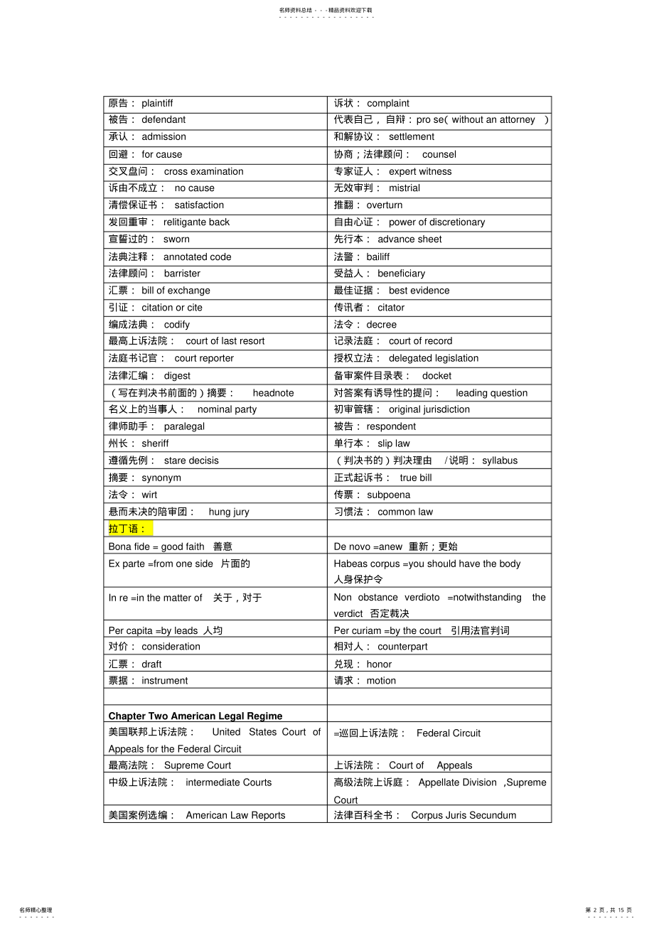 2022年法律英语词汇整理 .pdf_第2页