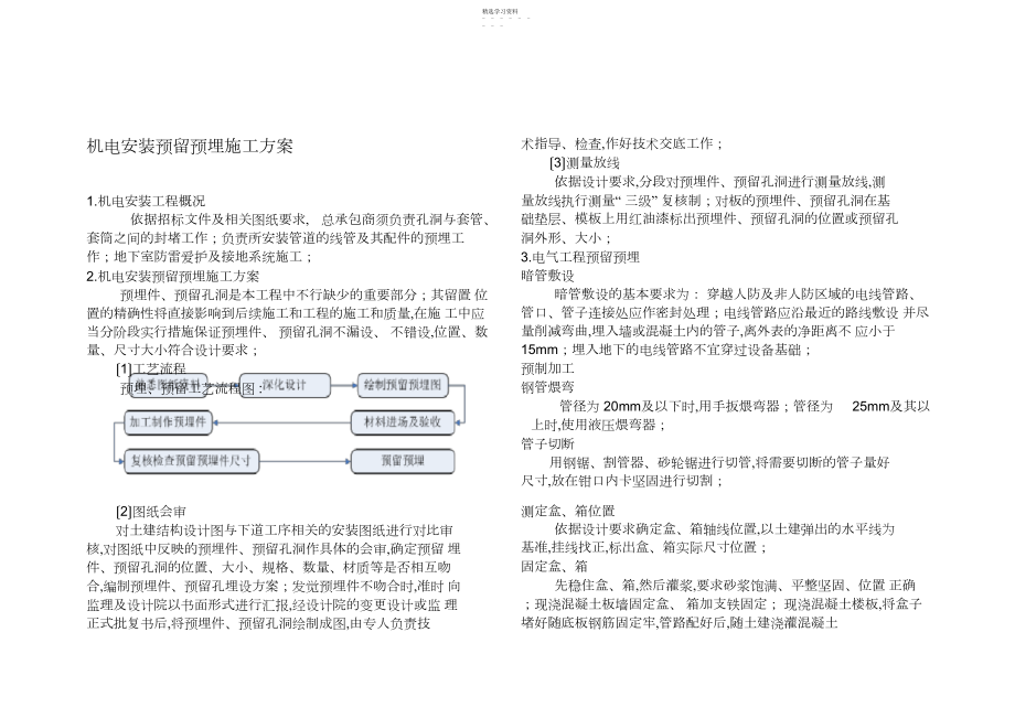 2022年机电安装预留预埋施工方案.docx_第1页