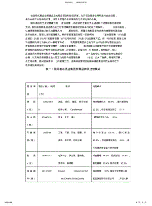 2022年2022年酒店的经营模式 .pdf