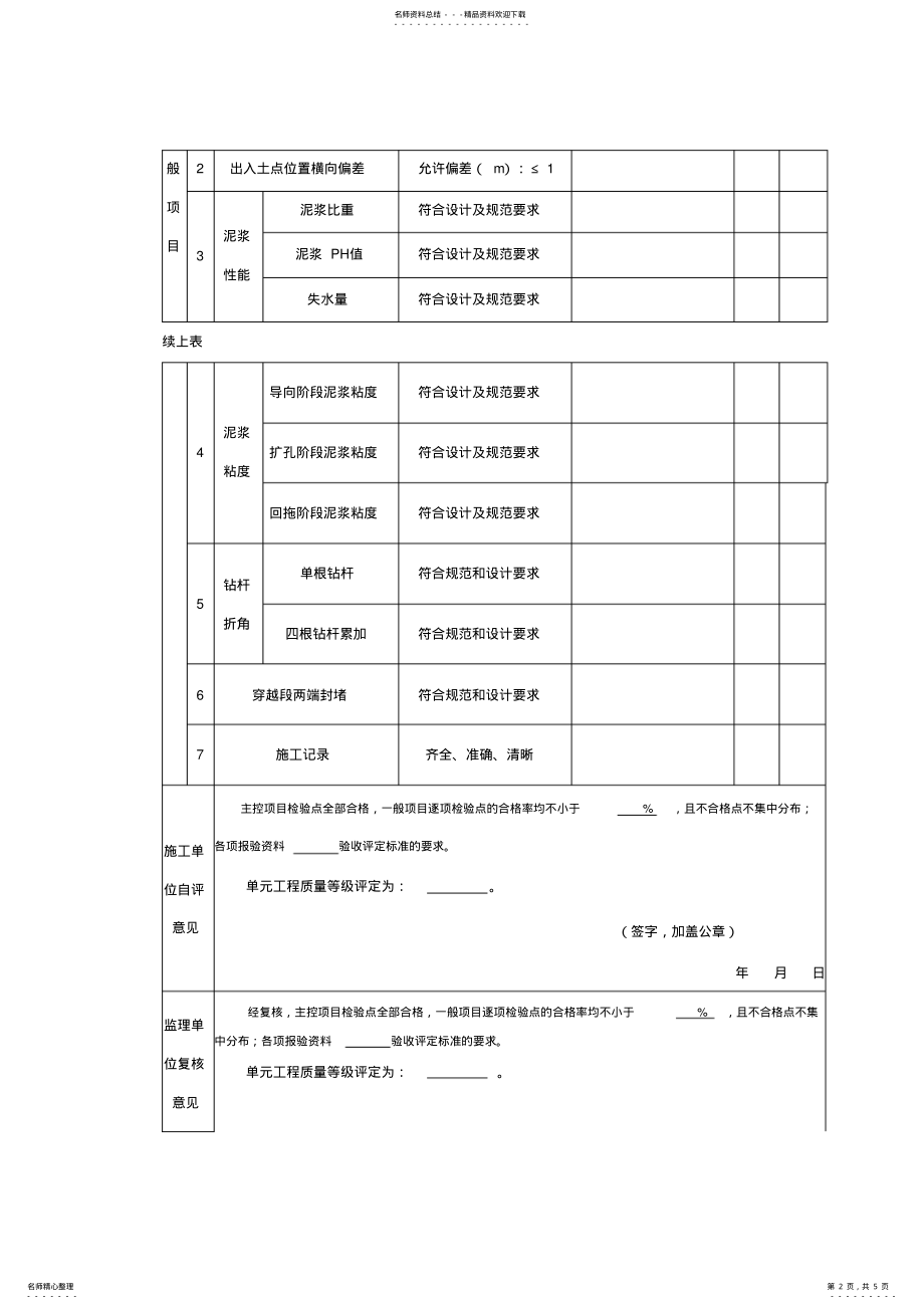 2022年水平定向钻进管道穿越单元工程施工质量验收评定表 .pdf_第2页