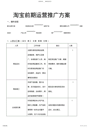 2022年淘宝前期运营推广方案 .pdf