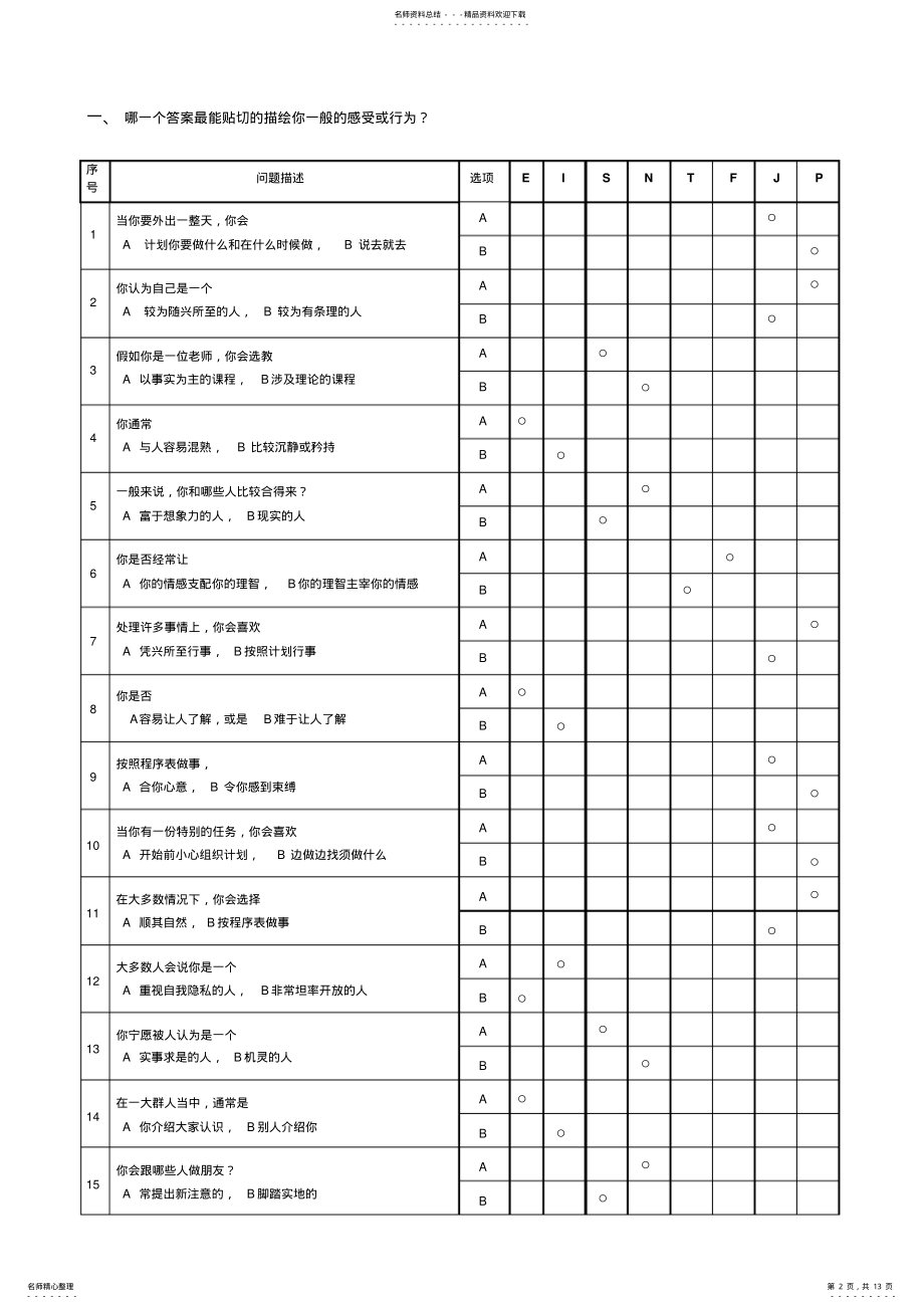 2022年测试《MBTI职业性格测试题》题 .pdf_第2页