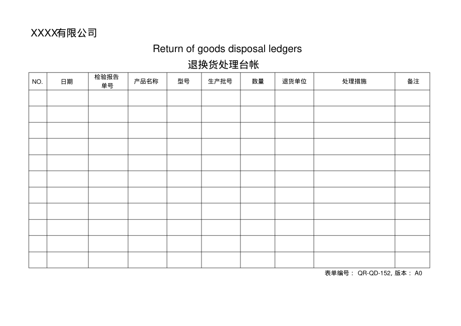 退换货处理台帐.pdf_第1页