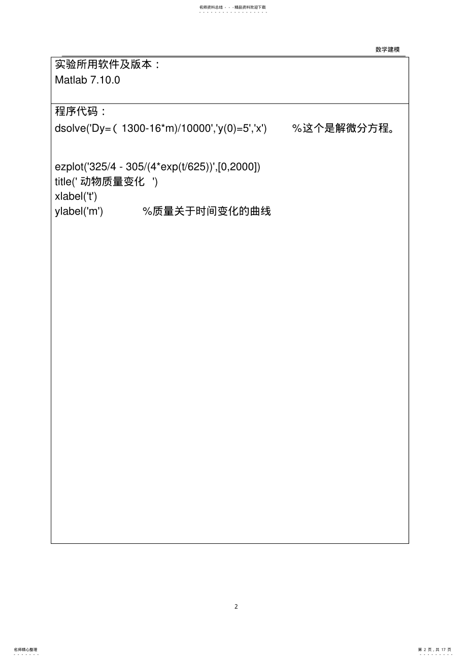 2022年Matlab数学建模实验报告 .pdf_第2页