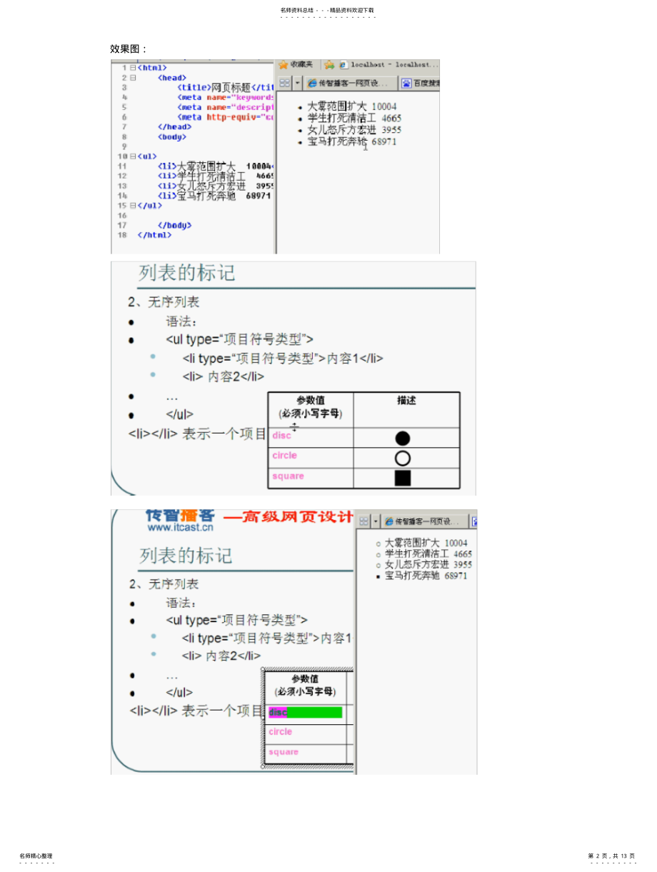 2022年html基础与表格笔 .pdf_第2页