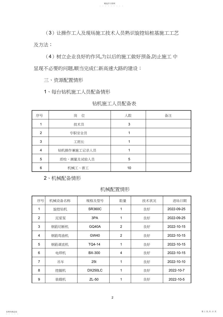 2022年桩基首件总结.docx_第2页