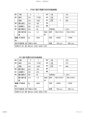 2022年2022年绞车参数表 .pdf