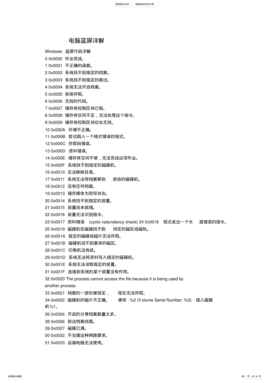 蓝屏详解 .pdf_第1页