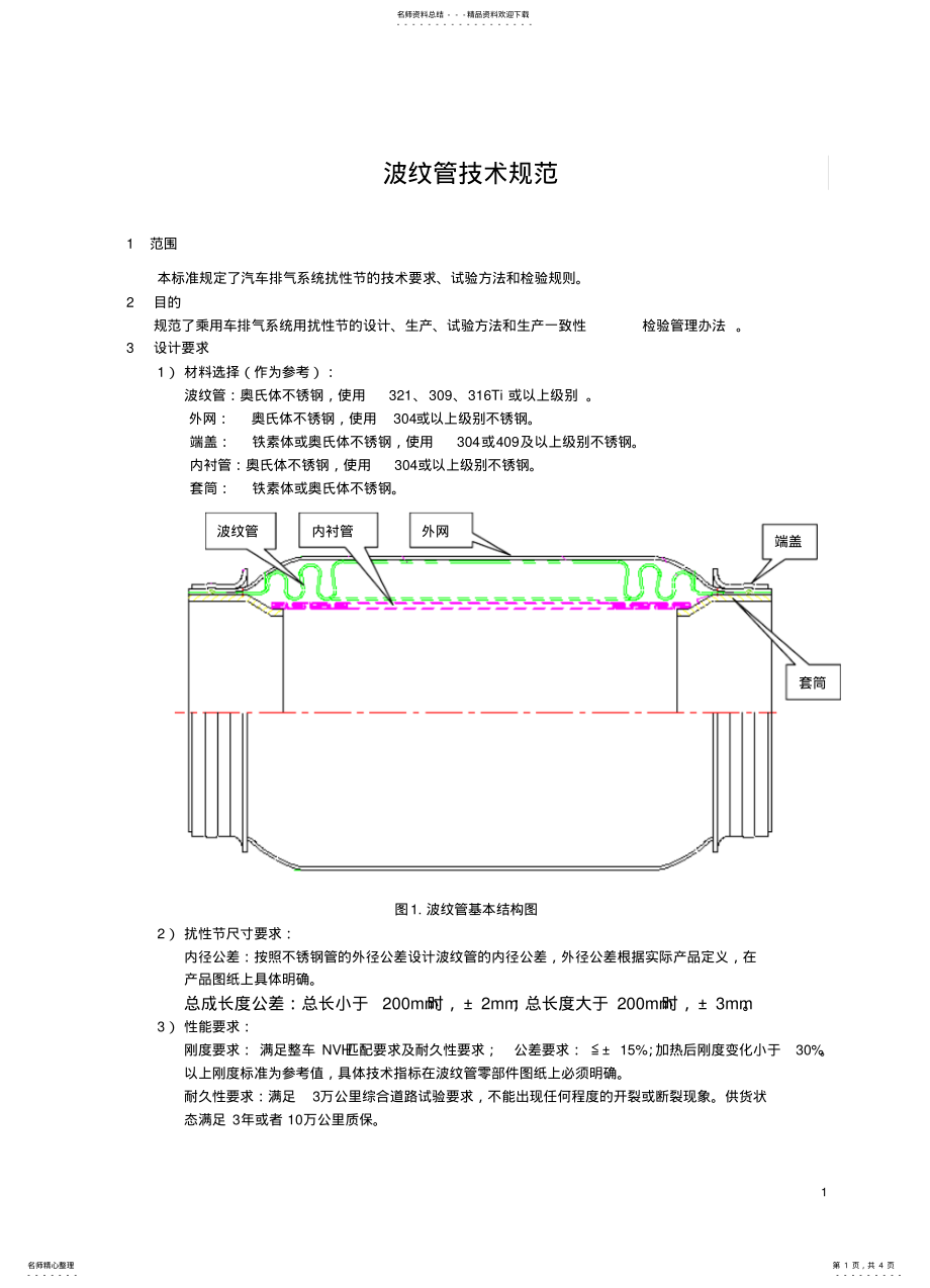 2022年波纹管验证规范 .pdf_第1页