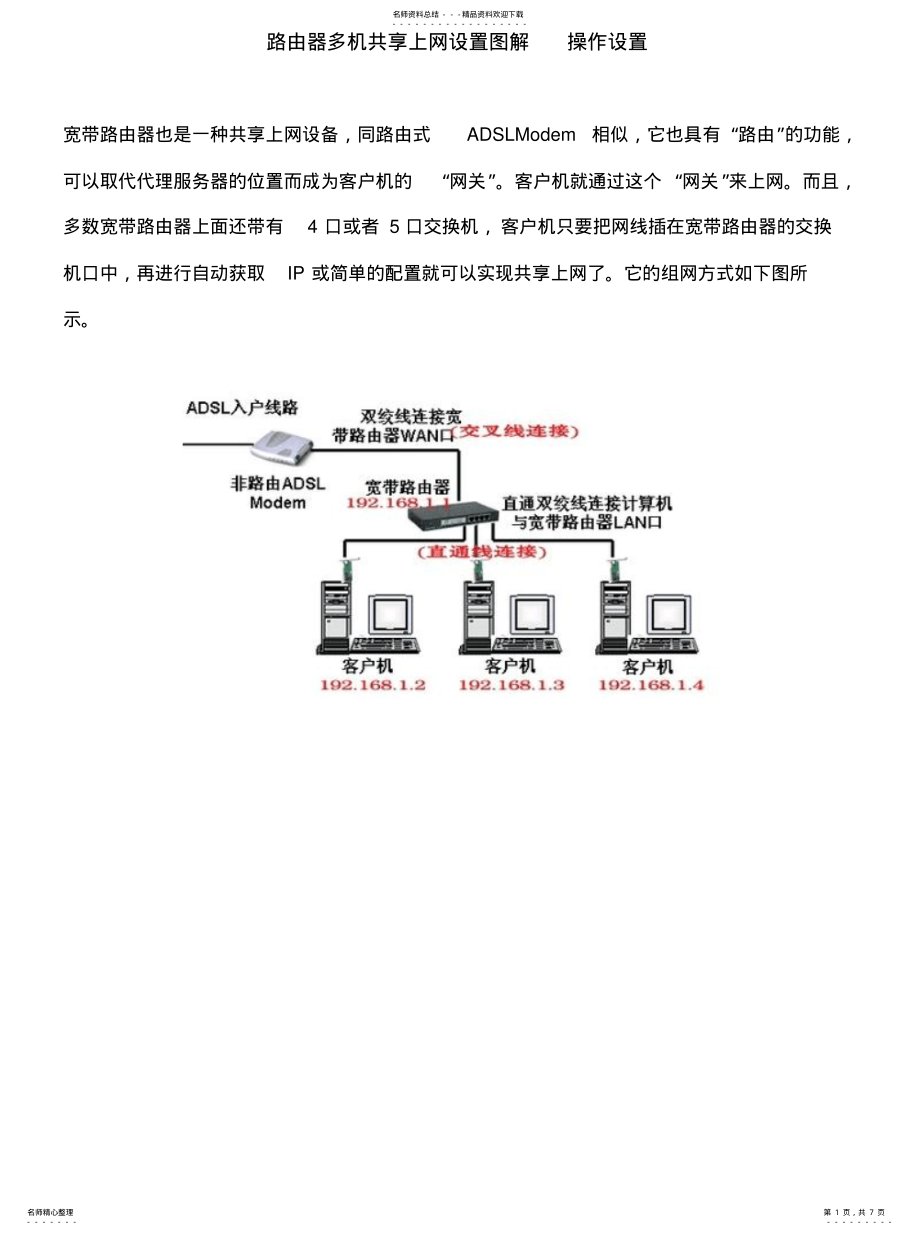 2022年2022年路由器多机共享上网设置图解操作设置 .pdf_第1页