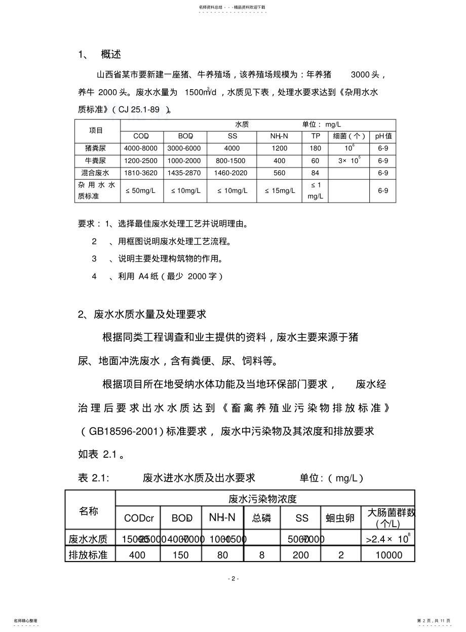 2022年2022年集约化畜牧养殖场废水处理技术 .pdf_第2页