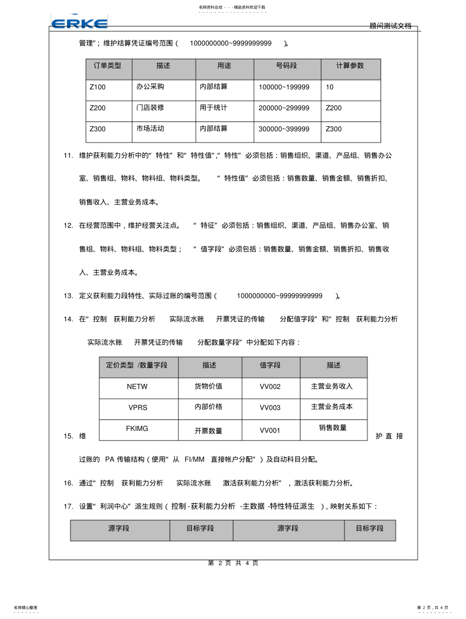 2022年CO顾问测试题A .pdf_第2页