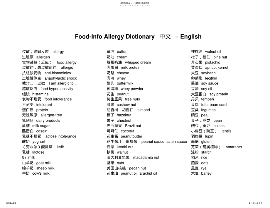 2022年2022年过敏源清单 .pdf_第1页