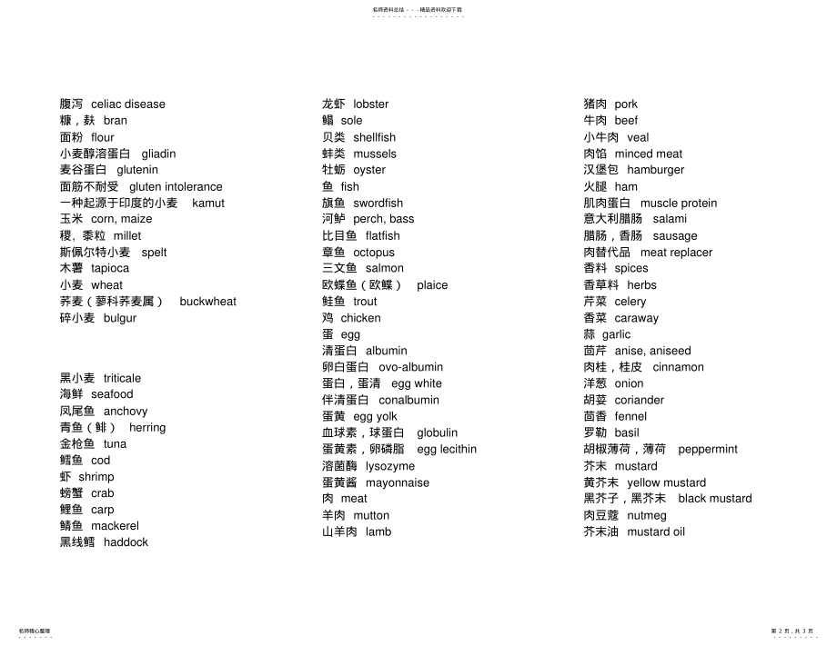 2022年2022年过敏源清单 .pdf_第2页