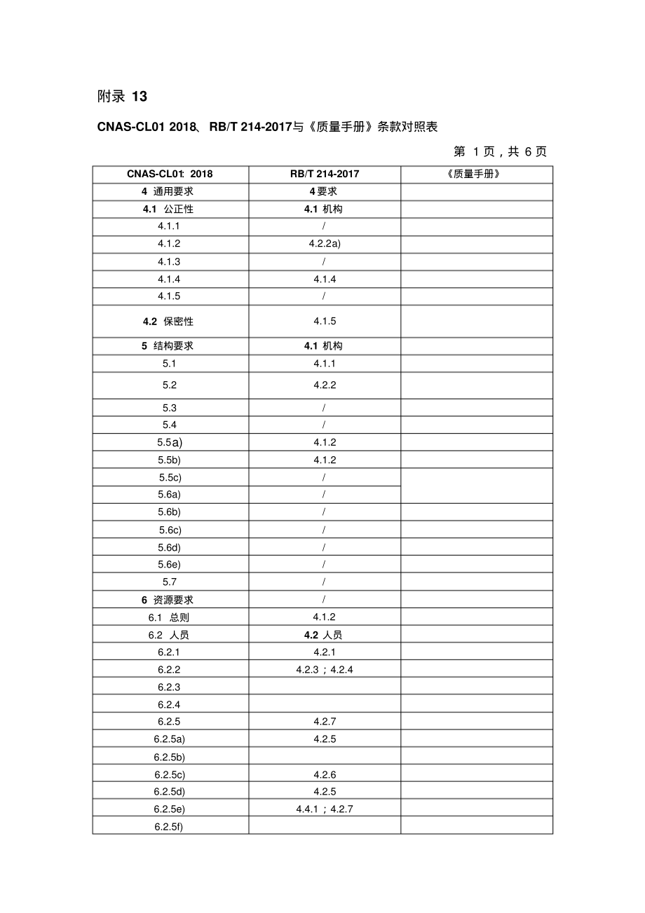 CNAS-CL012018和RBT214：2017和质量手册对照表.pdf_第1页