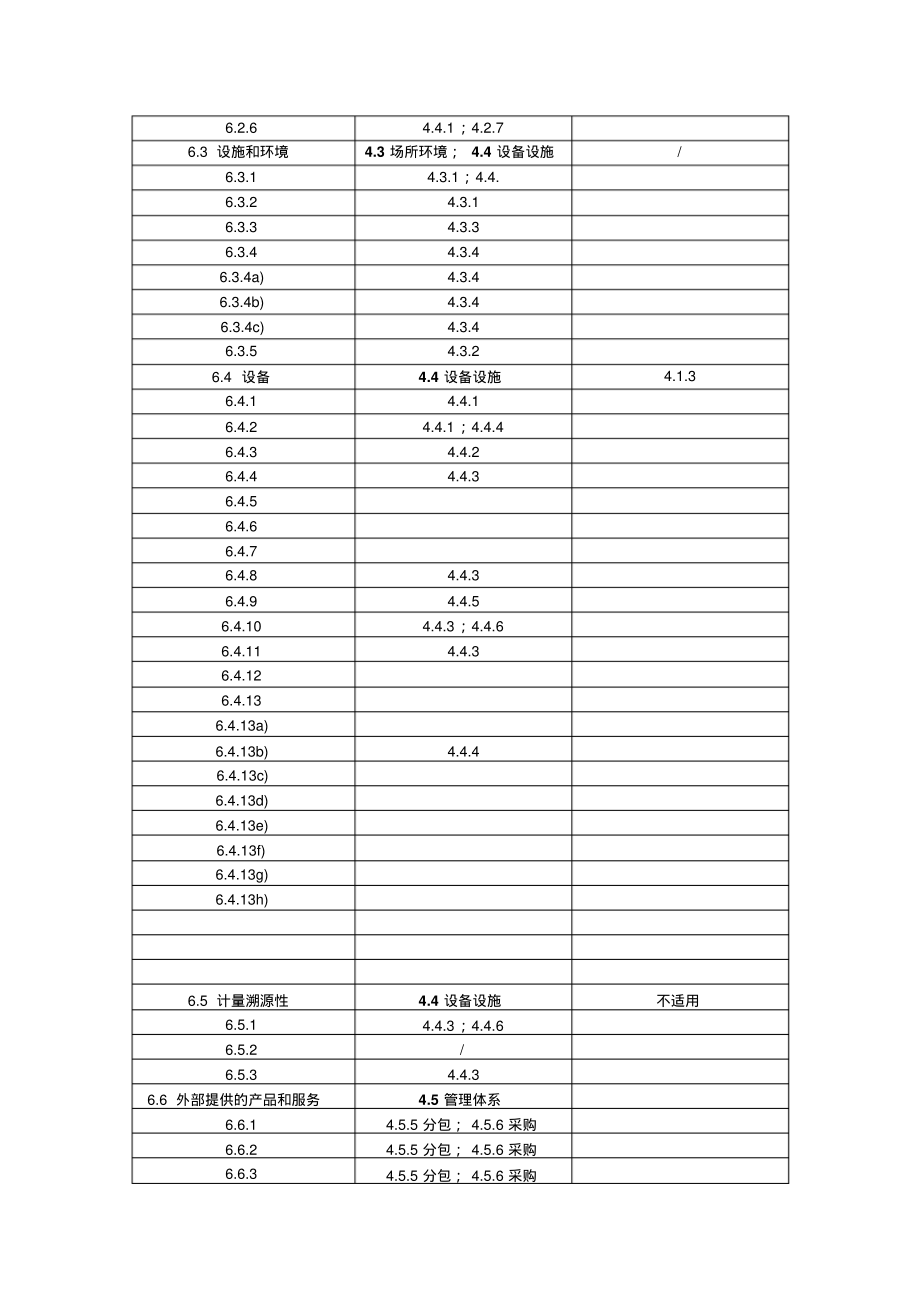 CNAS-CL012018和RBT214：2017和质量手册对照表.pdf_第2页