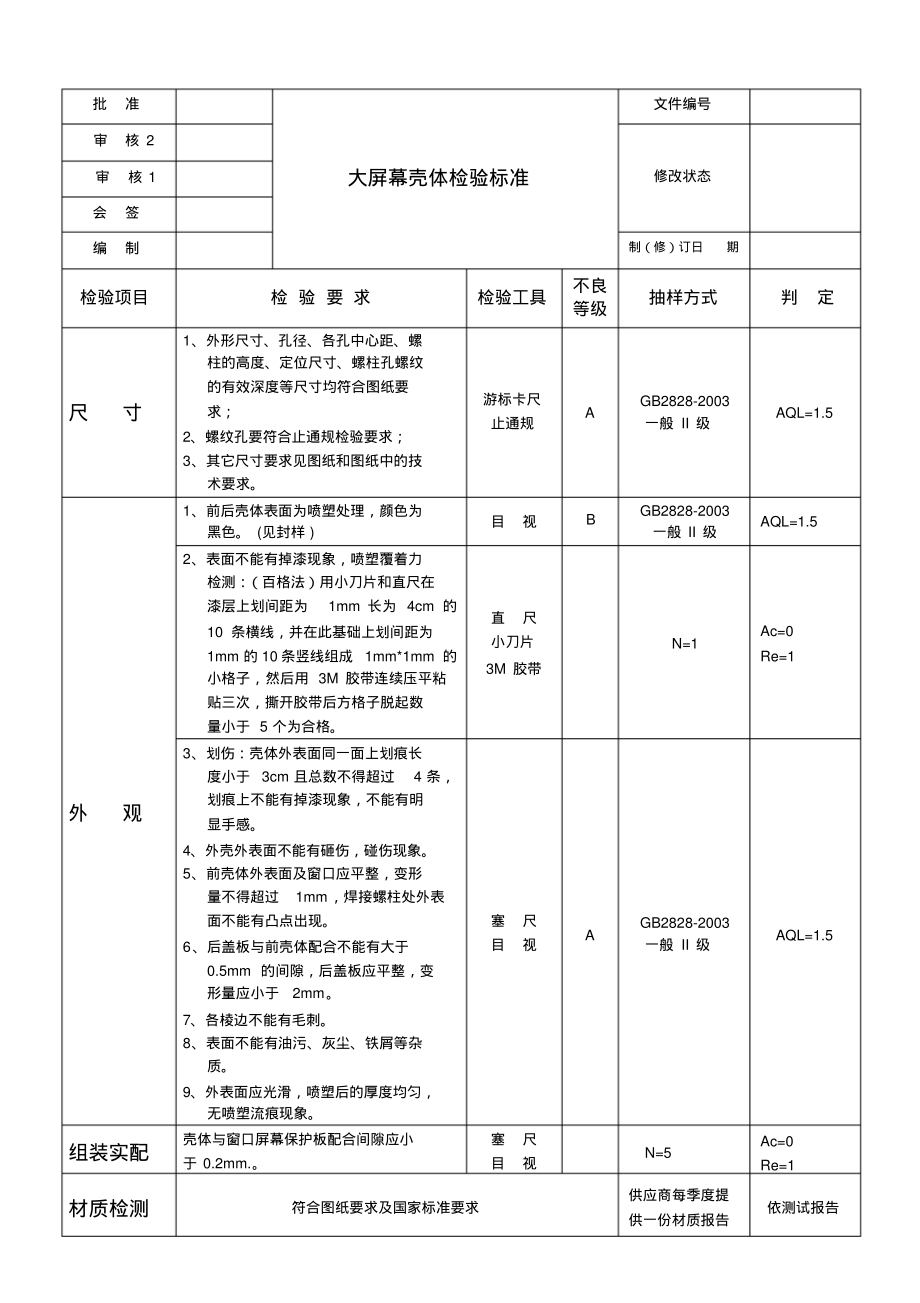 大屏幕检验标准作业指导书.pdf_第1页