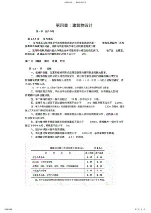 2022年民用建筑设计规范 .pdf