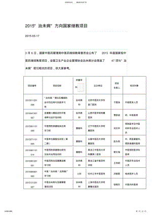 2022年治未病继续教育项目 .pdf