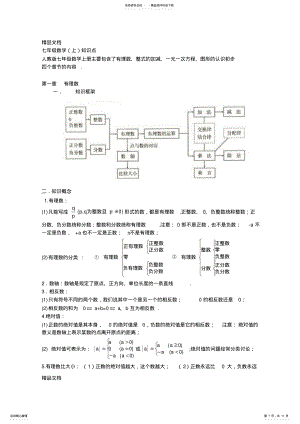 2022年最新人教版初一数学知识点总结 .pdf