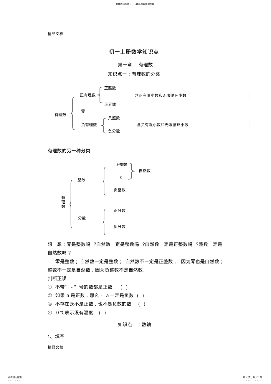 2022年最新人教版初一数学上册知识点 .pdf_第1页