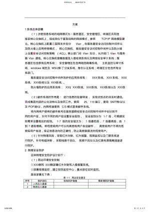 2022年2022年计算机信息系统分级保护方案. .pdf