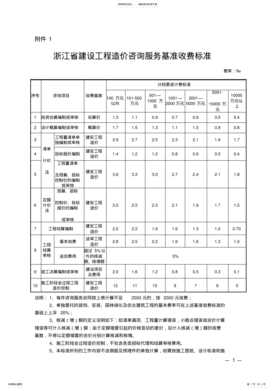 2022年浙江省建设工程造价咨询服务基准收费标准 .pdf_第1页