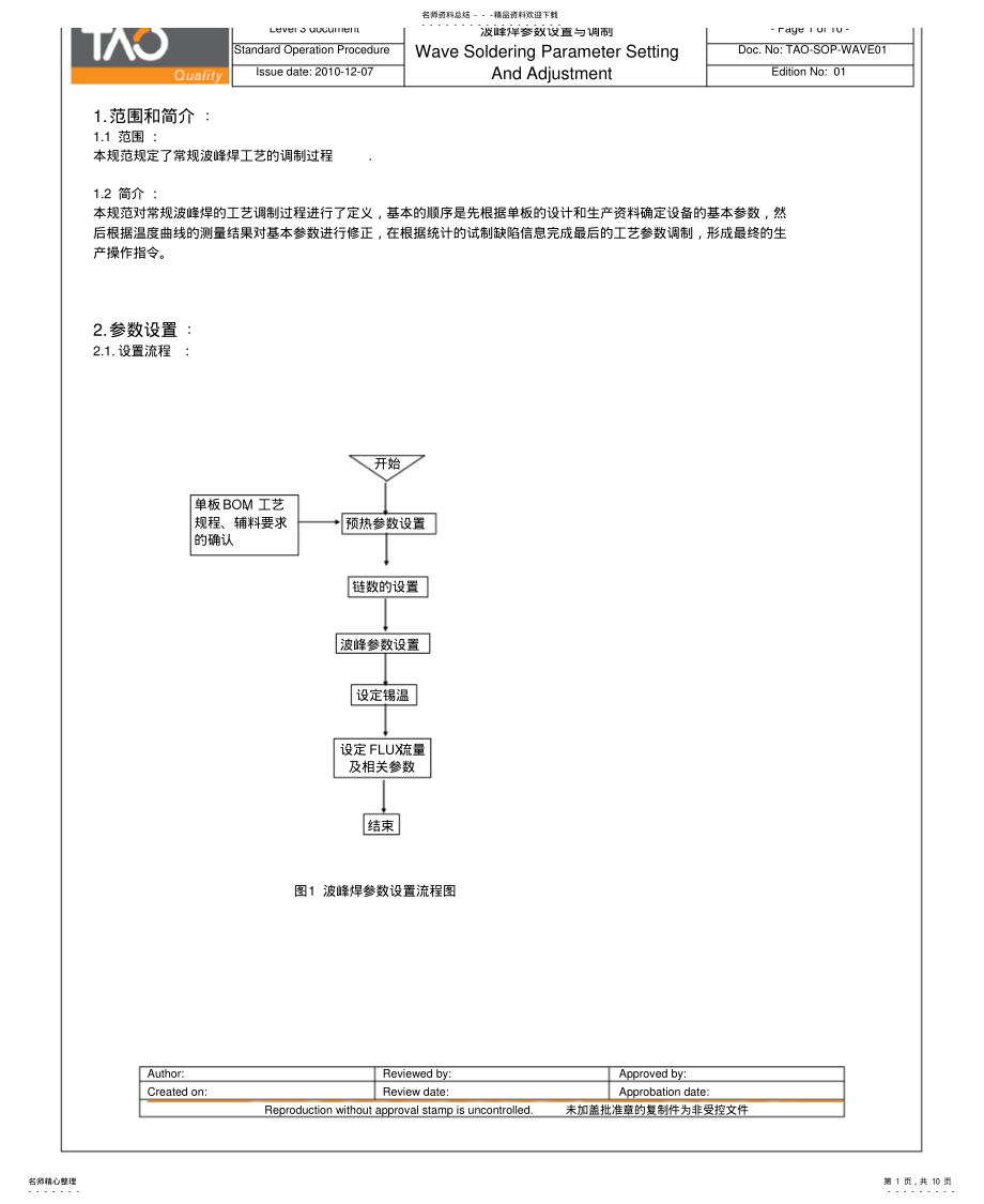 2022年波峰焊参数设置与调制 .pdf_第1页