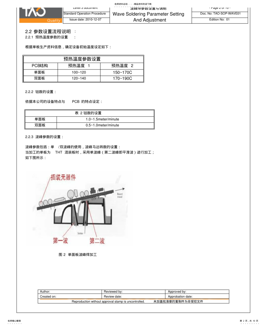 2022年波峰焊参数设置与调制 .pdf_第2页