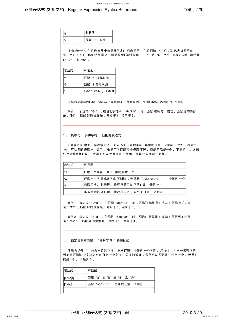 2022年正则表达式参考文档归类 .pdf_第2页