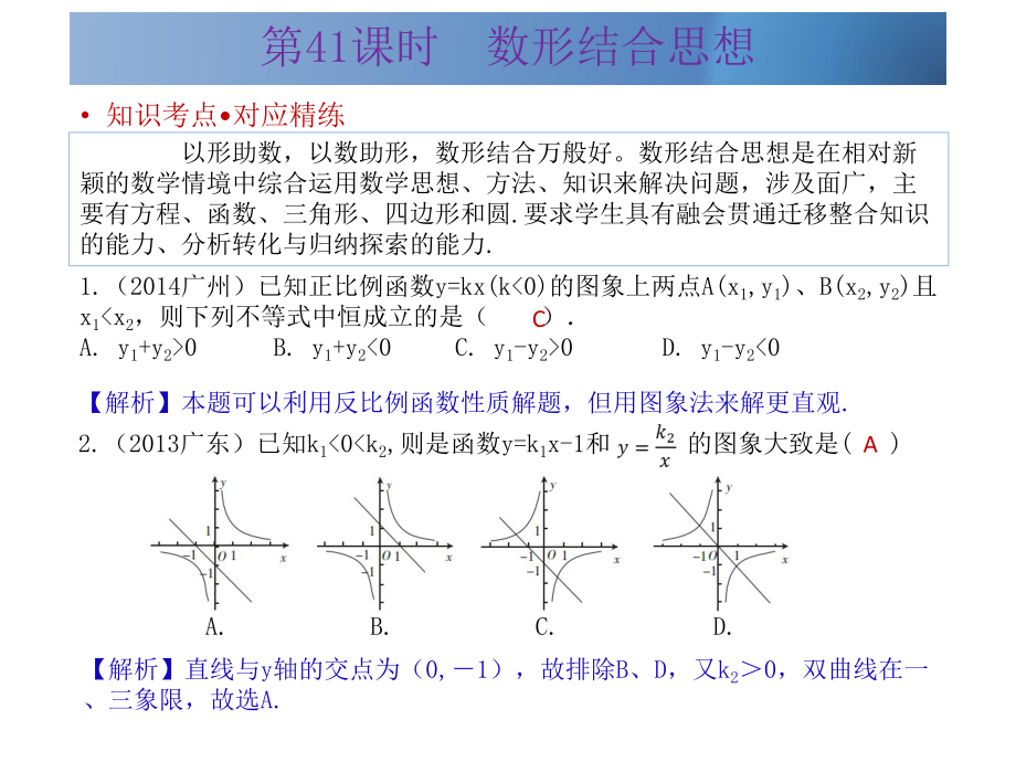 2015中考数学冲刺专题复习-数形结合思想ppt课件.ppt_第2页