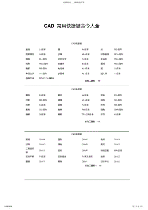 2022年CAD常用快捷键命令大全及作图 .pdf