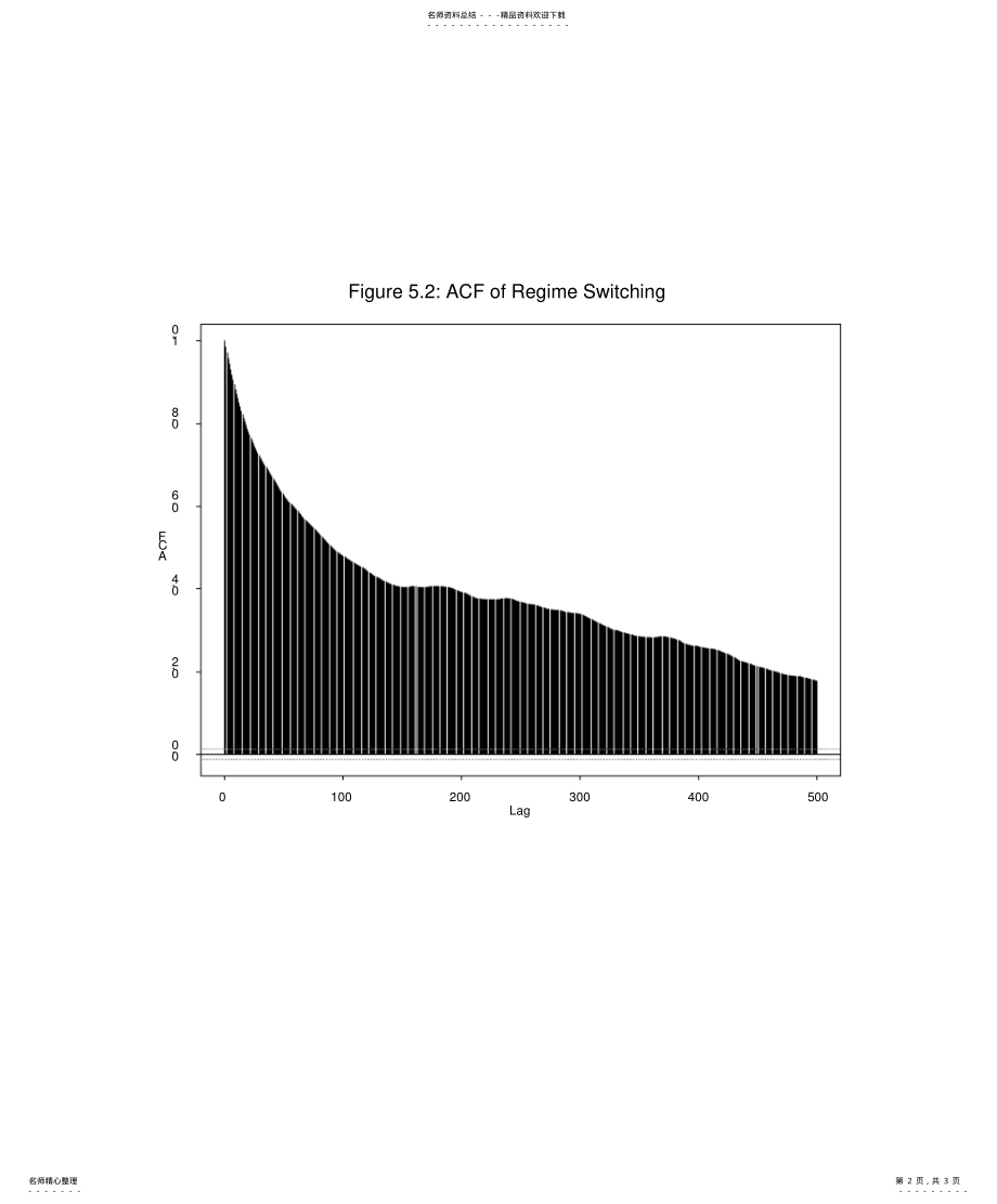 2022年2022年金融计量经济学chap .pdf_第2页