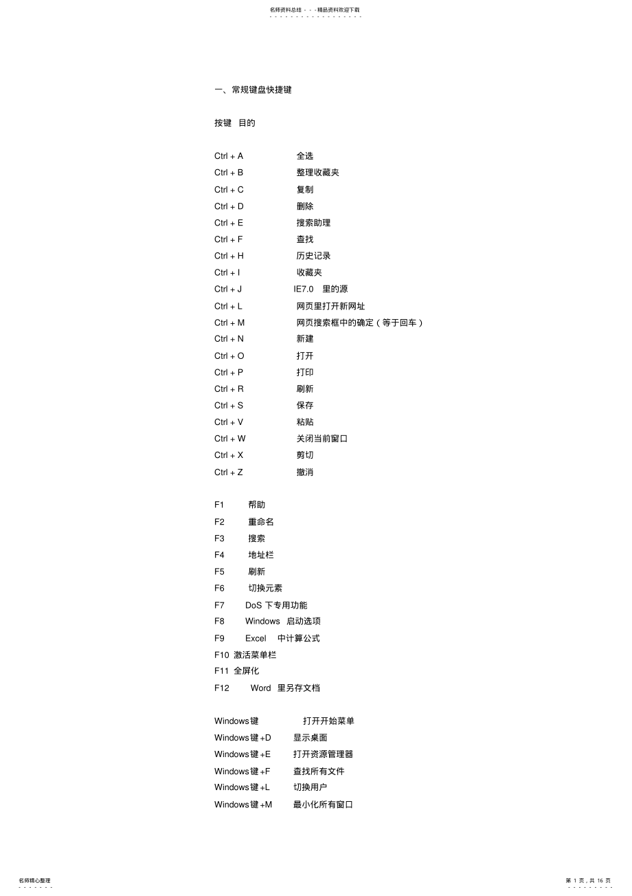 2022年最新电脑快捷键大全 .pdf_第1页