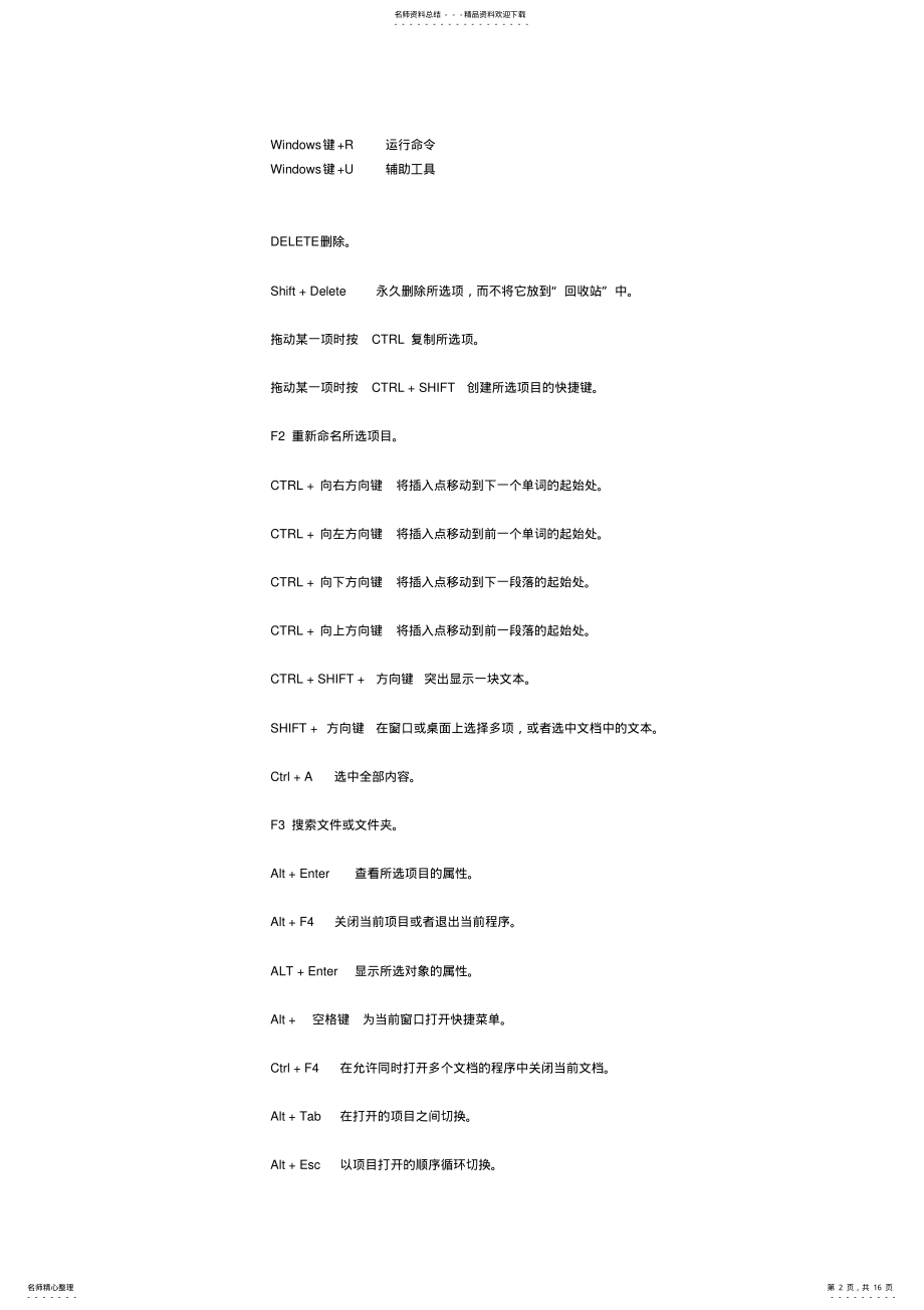 2022年最新电脑快捷键大全 .pdf_第2页