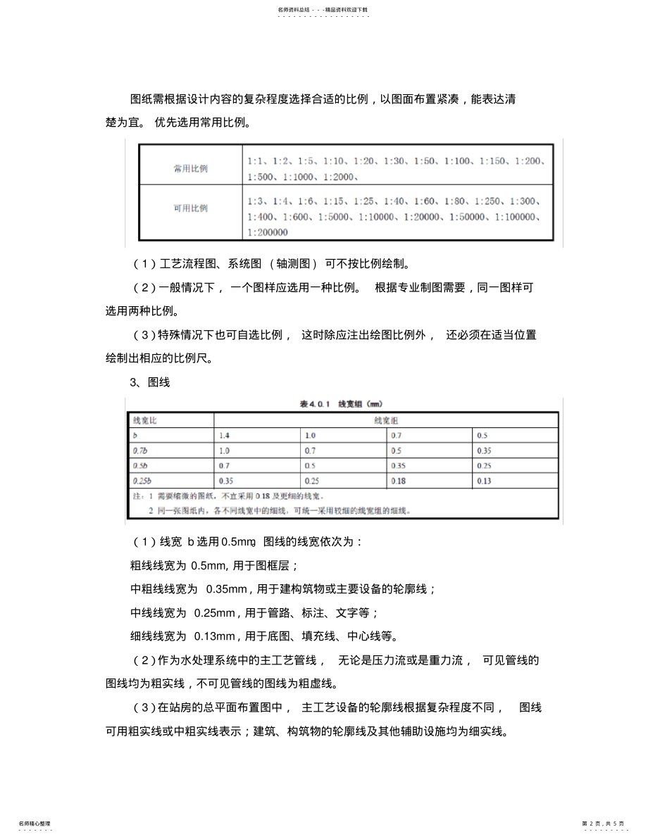 2022年CAD制图标准说明 .pdf_第2页