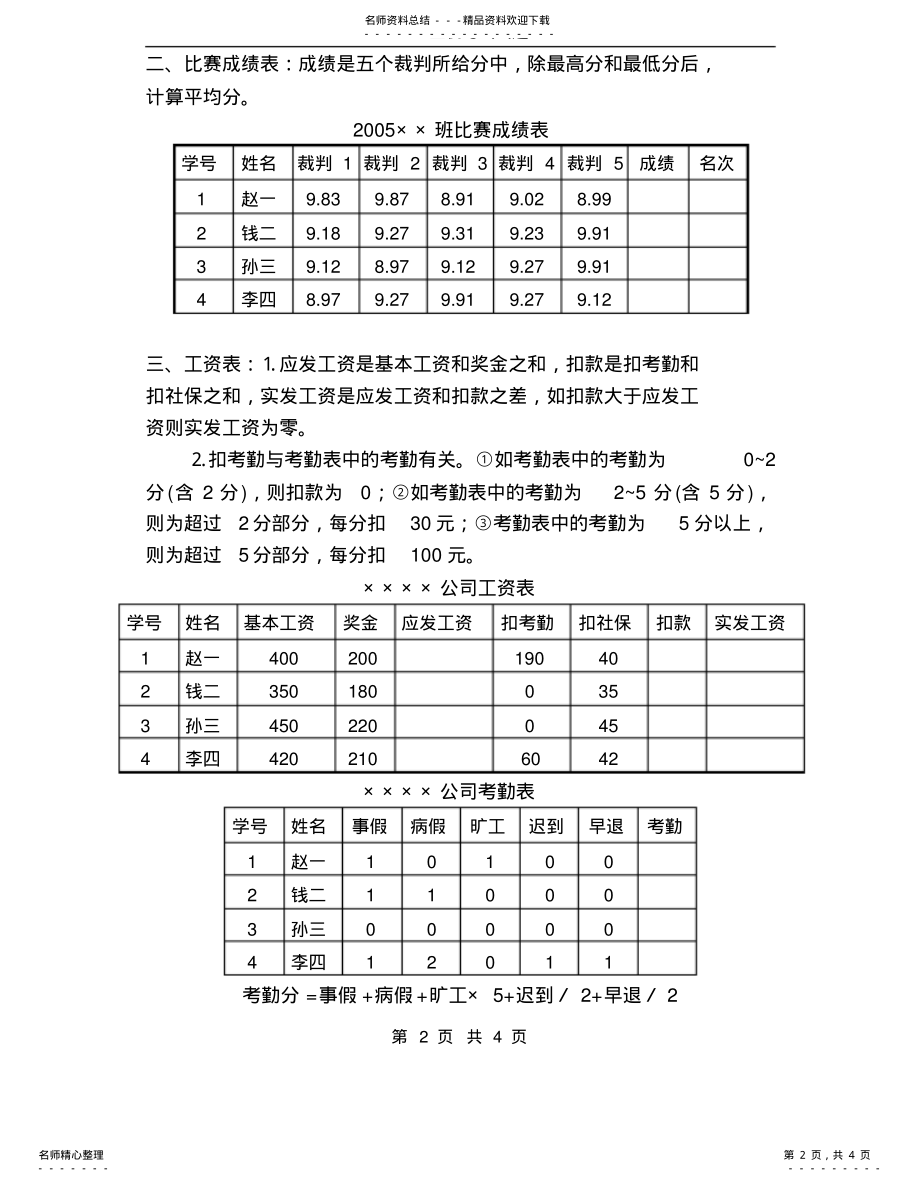 2022年Excel上机考试试题 .pdf_第2页