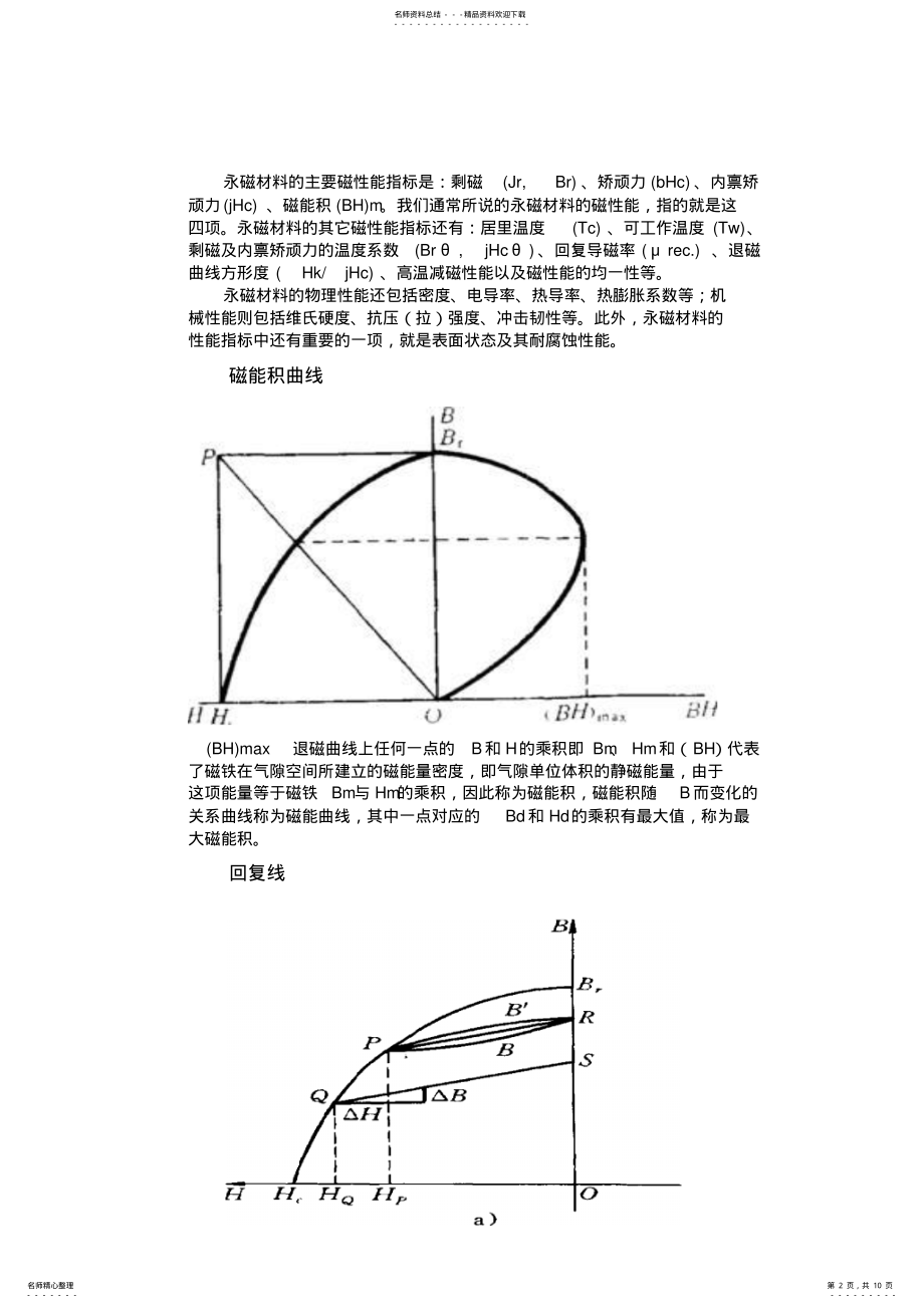 2022年永磁电机 .pdf_第2页