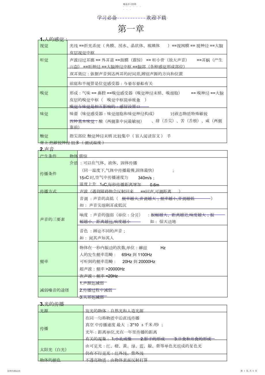 2022年浙教版七年级下科学知识点总结.docx_第1页