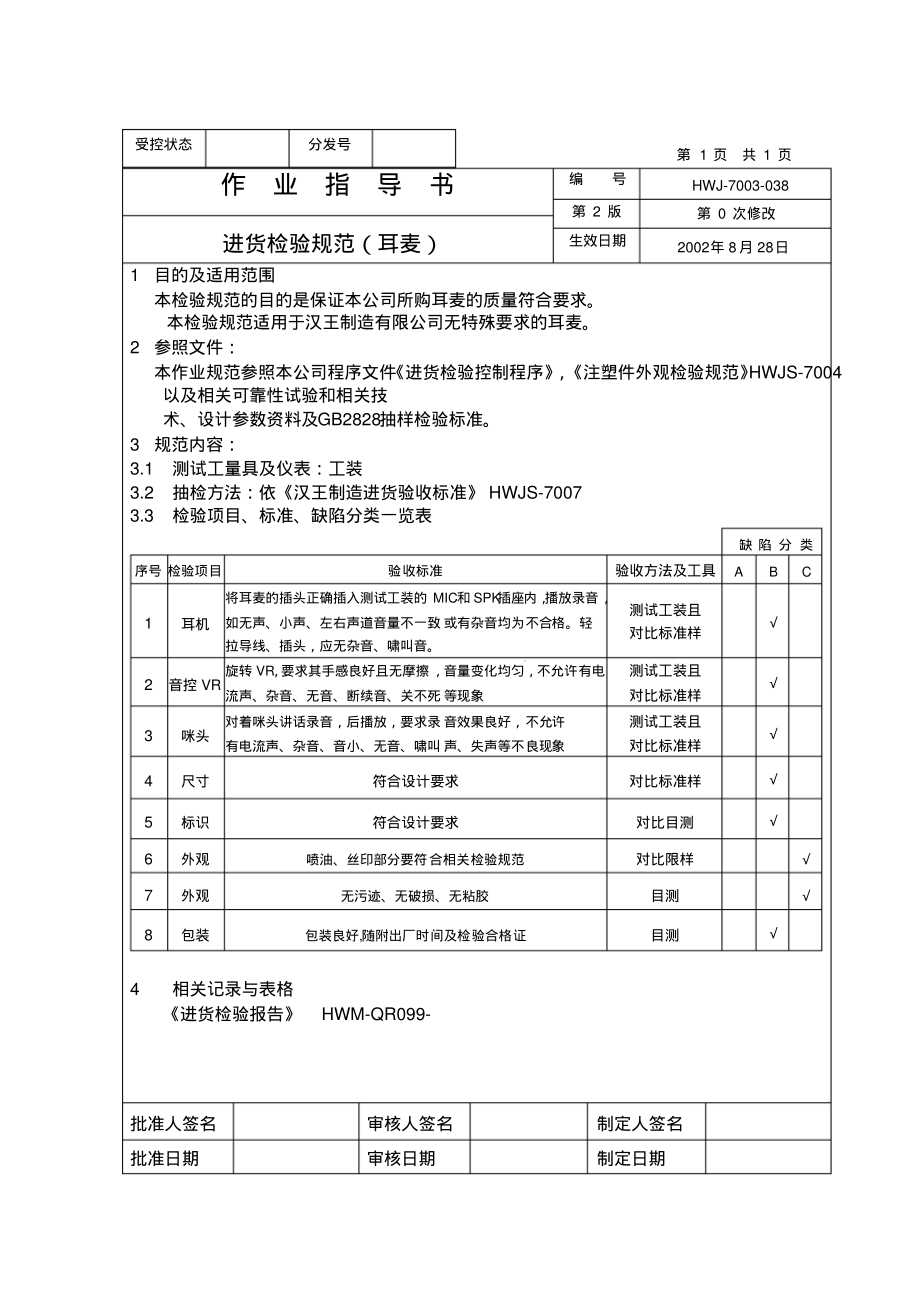 耳麦来料检验作业指导书.pdf_第1页