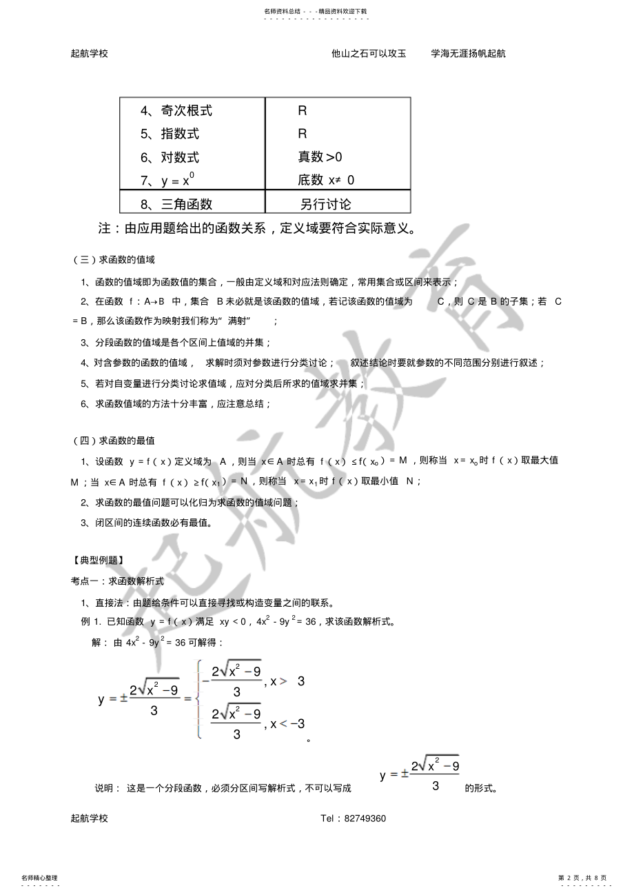 2022年求函数的定义域与值域的常用方法 2.pdf_第2页