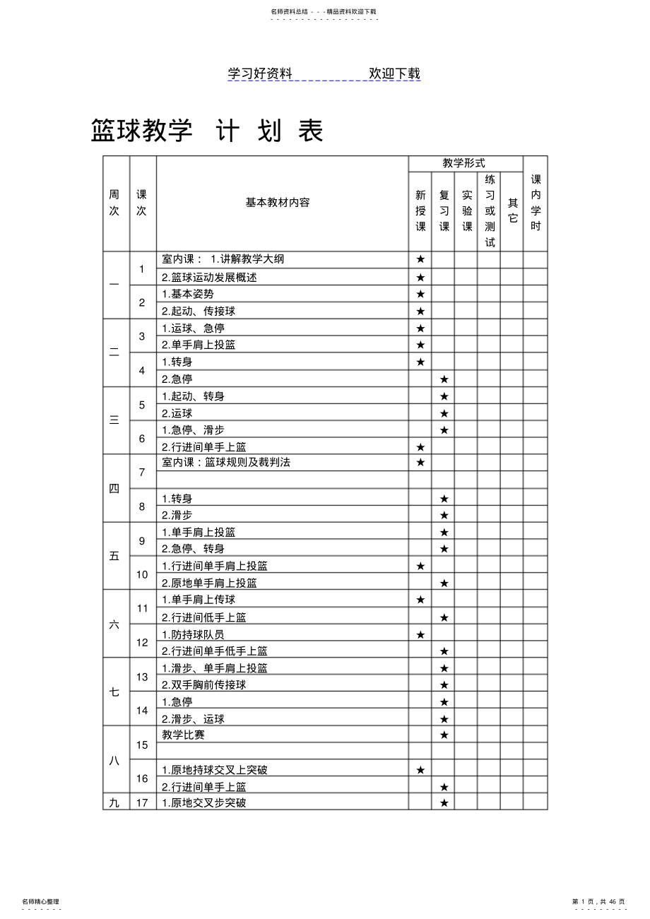 篮球兴趣小组教学计划和教案 .pdf_第1页