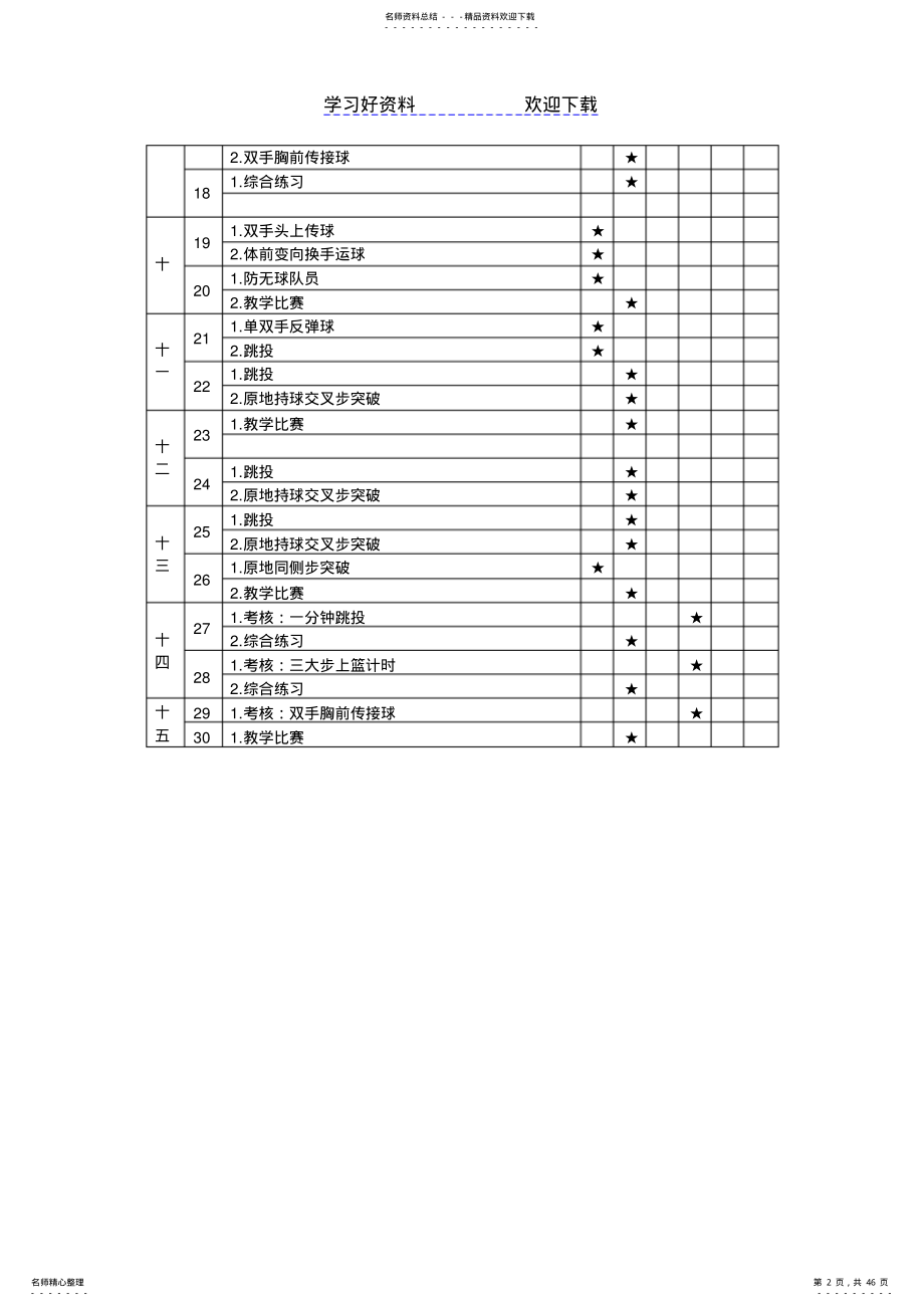 篮球兴趣小组教学计划和教案 .pdf_第2页