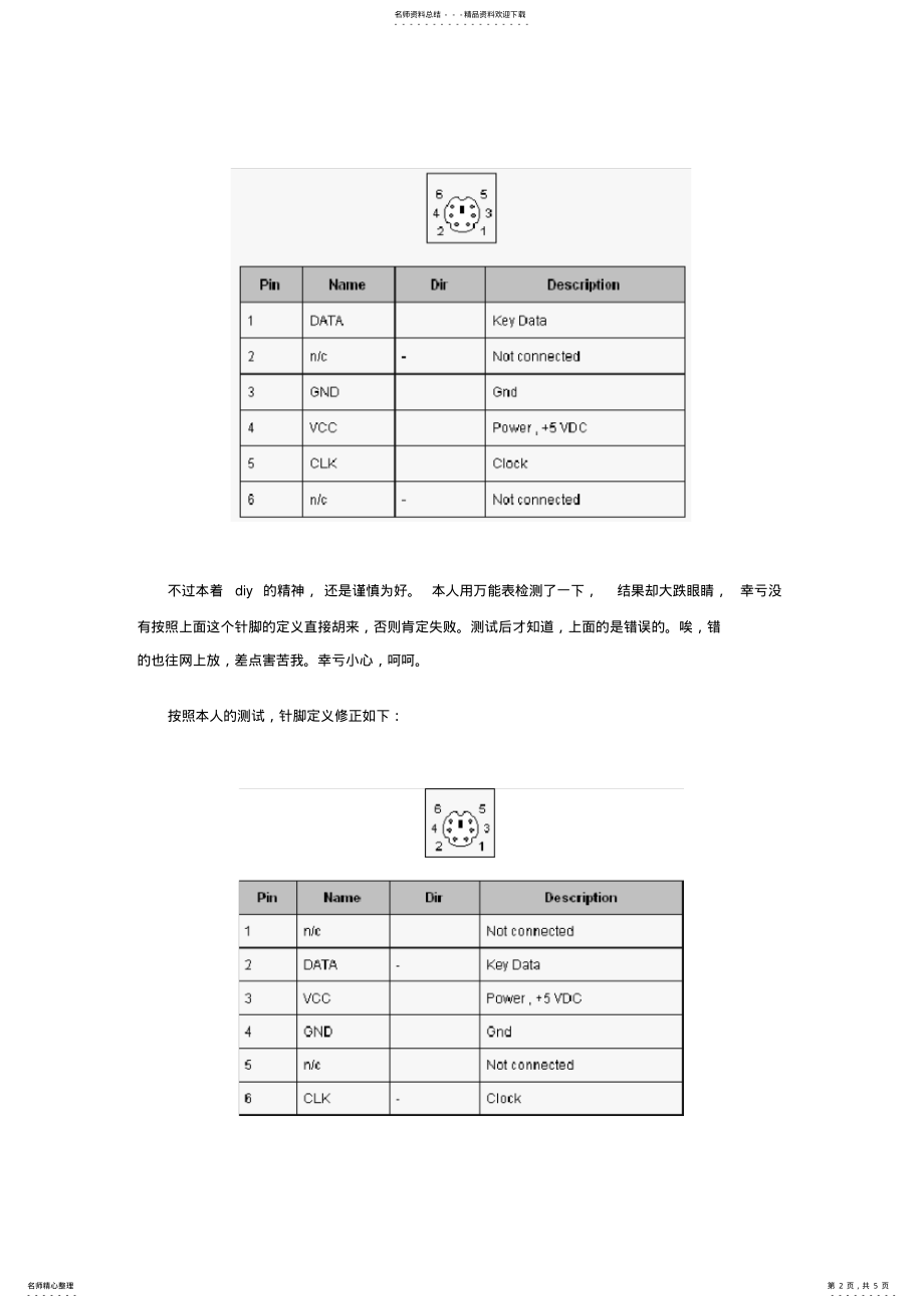 2022年2022年键盘鼠标圆口USB互相转换 .pdf_第2页