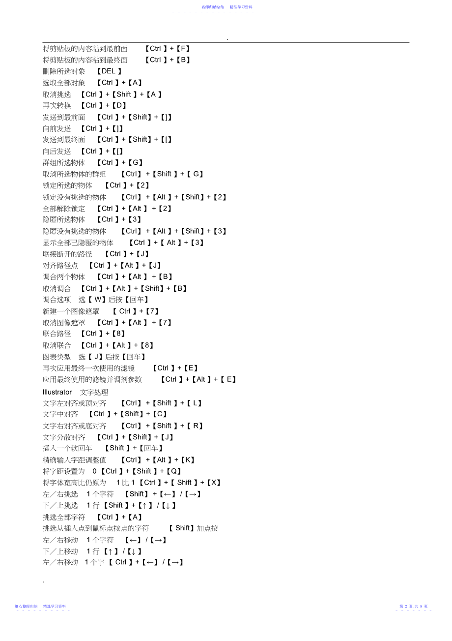 2022年AI常用快捷键大全和技巧.docx_第2页