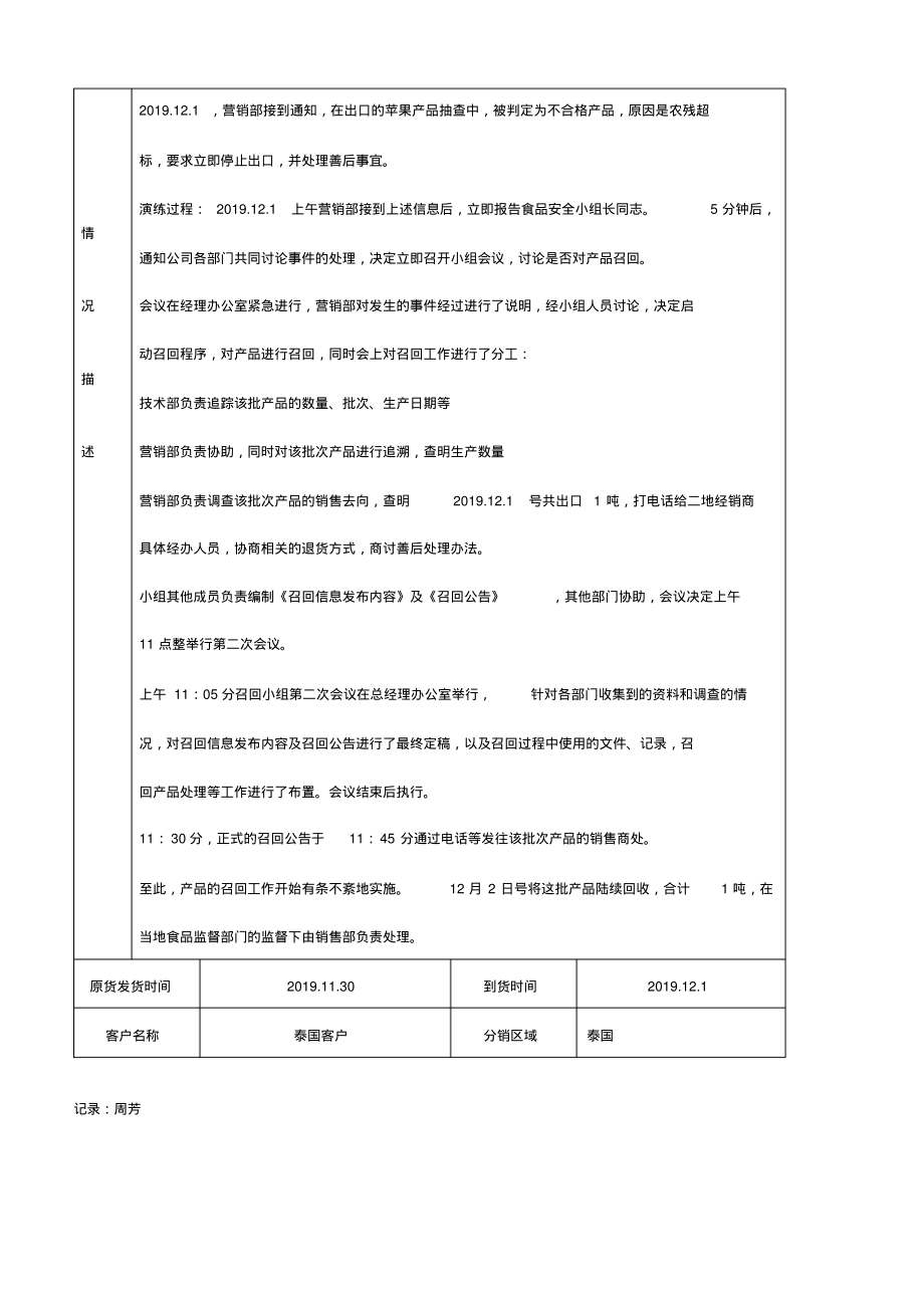 食品召回模拟演练记录.pdf_第2页